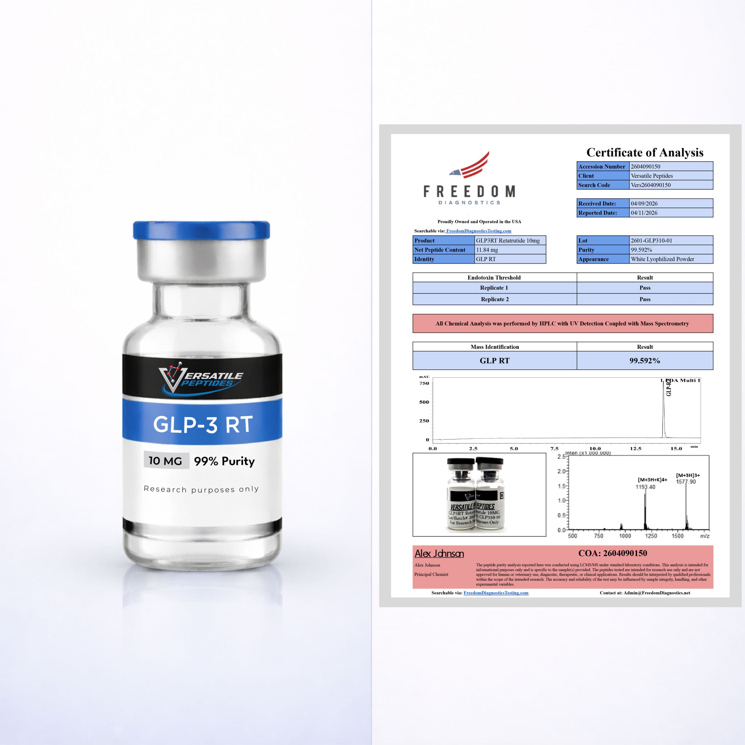 GLP-3 RT (10MG)