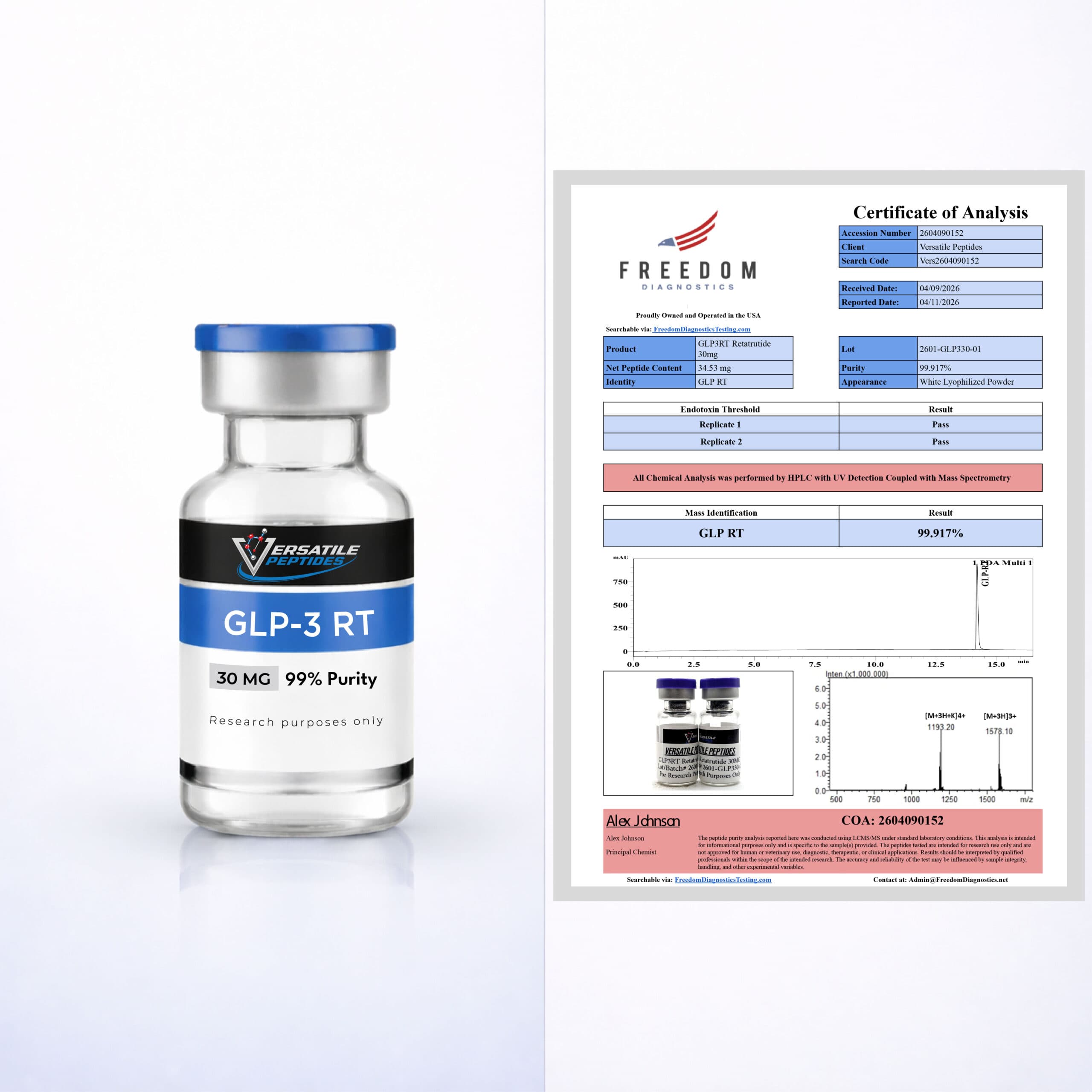 GLP-3 RT (30MG)